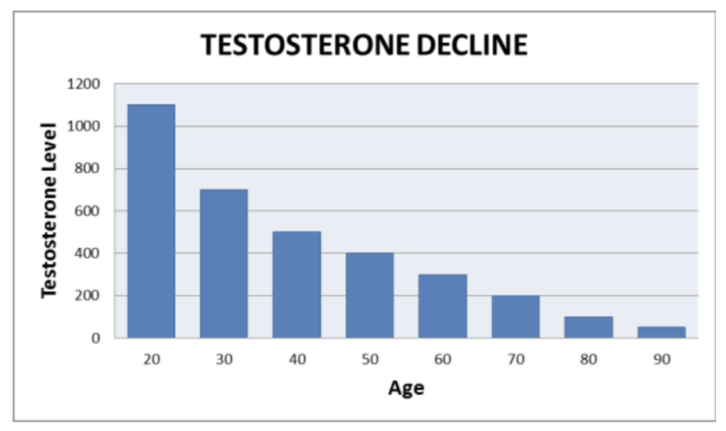 test-decline (1)
